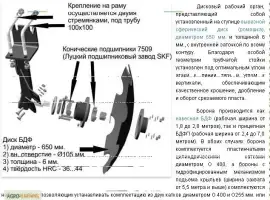 Борона дисковая прицепная