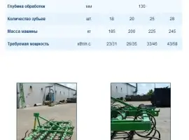 Продам культиватор навісний 2, 6 м захват