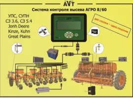 Система контролю висіву насіння на зернові сівалки Агро 8/60