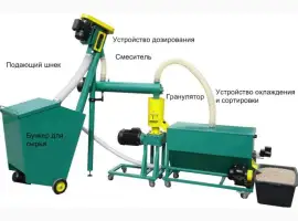 Малая линия гранулирования биомассы MGL 100 / 200 / 400 / 600 / 800 / 1000