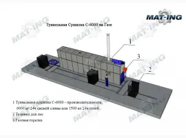 Зображення для оголошення Туннельные Сушилки для сушки фруктов