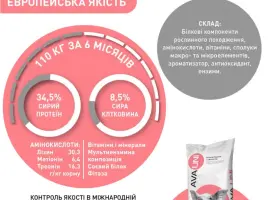 Зображення для оголошення БМВД для свиней AVA UNI КОМПЛЕКС Старт Гровер Фініш. Мішок 25кг