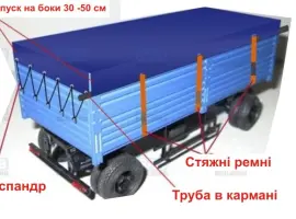 Зображення для оголошення Тенти. Накидки на зерновози. Вироби з ПВХ тканини