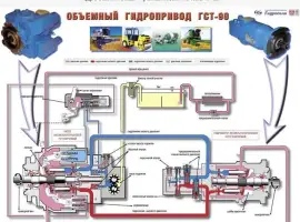 Зображення для оголошення Гидростатическая трансмиссия на КЗС-812К