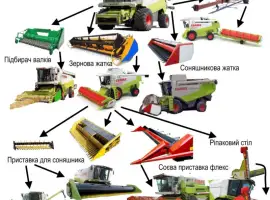 Запчасти для жаток