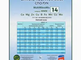 Зображення для оголошення Комплекс органо-неорганічних сполук «MultiMikroMix» MMM-14 (Цинк)