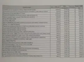 Продаж нових запчастин для комбайну CASE