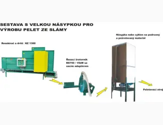 Зображення для оголошення Комплекс измельчения рулонов (тюков) соломы