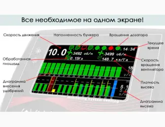 Зображення для оголошення Продам Система контроля высева JOHN DEERE