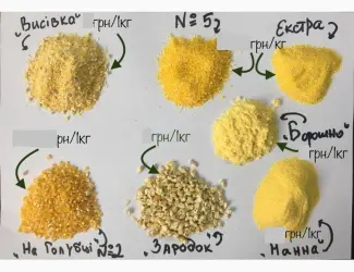 Зображення для оголошення Реалізація продукції переробки зерна "кукурудзи"
