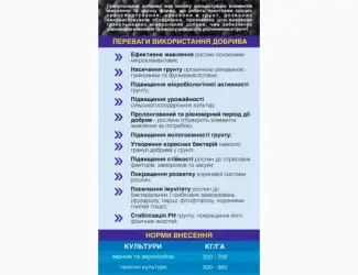 Зображення для оголошення Компост гранульований курячий