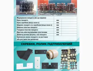 Зображення для оголошення Виробник) Скребки на ланцюгові конвеєра