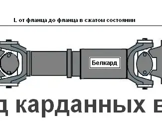 Зображення для оголошення Вал карданный КрАЗ среднего моста, запчасти КрАЗ