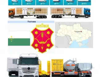 Международные грузоперевозки Полтава