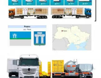 Международные грузоперевозки Ровно