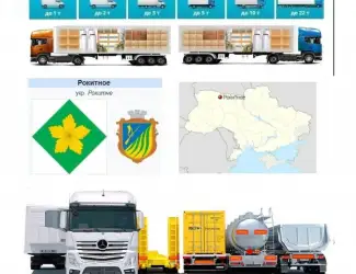 Международные грузоперевозки Рокитноe