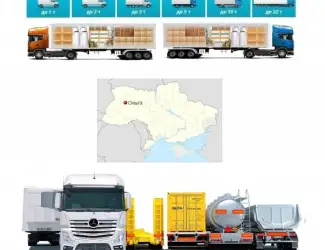 Международные грузоперевозки Смыга