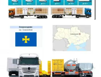 Международные грузоперевозки Скороходово