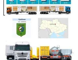 Международные грузоперевозки Гребенка