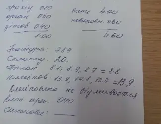 Зображення для оголошення Пшениця фураж