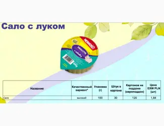 Зображення для оголошення Польские мясные консервы. евро качество