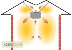Зображення для оголошення Дестратификатор Volcano