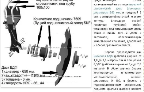 Борона дисковая прицепная, навесная, Бороны, плуги, Супн