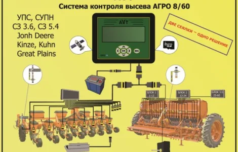 Система контролю висіву насіння на зернові сівалки Агро 8/60