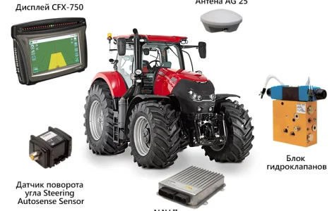 Подруливающее устройство Trimble EZ-Steer 750 - АВТОПИЛОТ