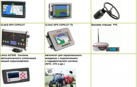 Системы параллельного вождения и GPS курсоуказатели Claas