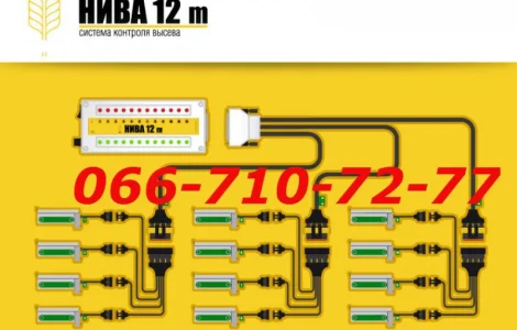 Система контроля НИВА-12М це не Новинка! Сигнализация Нива проверенна годами работы