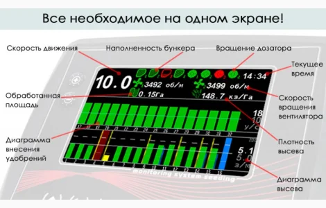Продам Система контроля высева JOHN DEERE