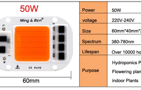 Фитолампа (фиточип) 50 Вт полный спектр