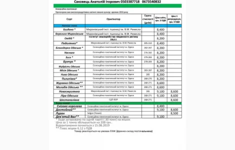 Посевной материал озимой пшеницы, ячменя (элит) 8200 т (доступна Гос. Компенсация)