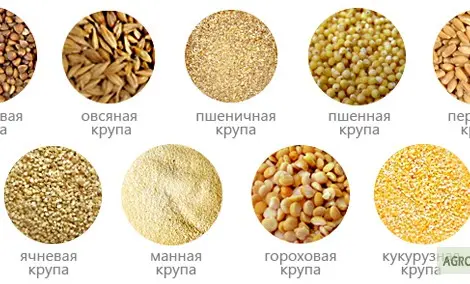 Крупи асортимент гречка пшоно риси пшеничка ячка вівсянка цукор муки