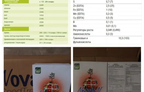Продам турецьке добриво Новалон сід трітмент