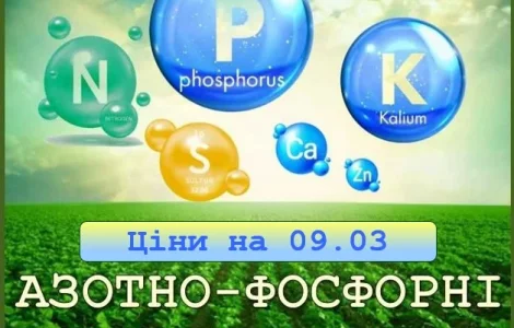 Діамонійфосфат/Амофос Болгарія