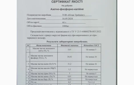 Нітроамофоска N5:P20:K21 з сіркою і мікроелементами