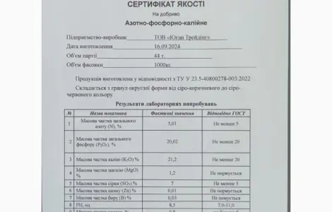 Нітроамофоска N5:P20:K21 з сіркою і мікроелементами