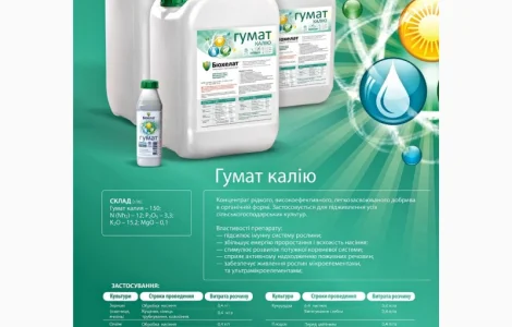 Гумат Калия