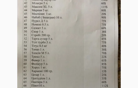 Продам гербіциди фунгіциди інсектициди