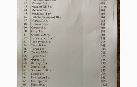 Продам гербіциди фунгіциди інсектициди
