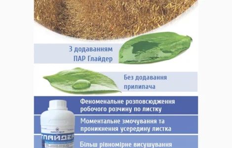 Прилипач Глайдер / Незамінний компонент при десикації