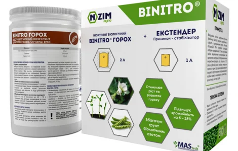 Иннокулянт для гороха BiNitro Горох