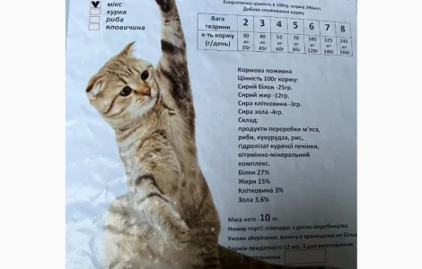 Продам корм для кошек и собак