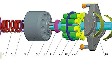 Гидронасосы Rexroth A10VSO, продажа, ремонт и сервисное обслуживание в Украине
