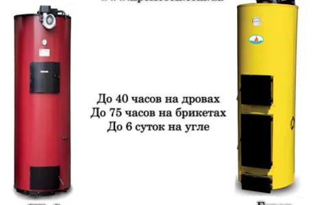 Твердотопливные котлы долгогорящие