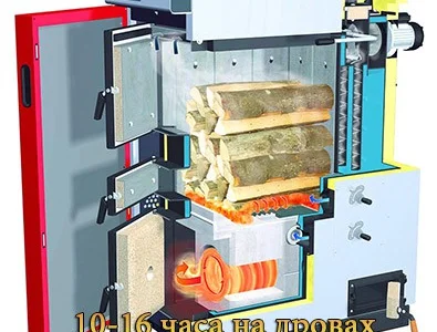 Пиролизный котел Киев