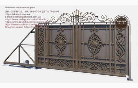 Кованые откатные ворота