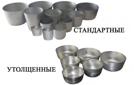 Алюмінієві форми для випічки пасок і кулічів